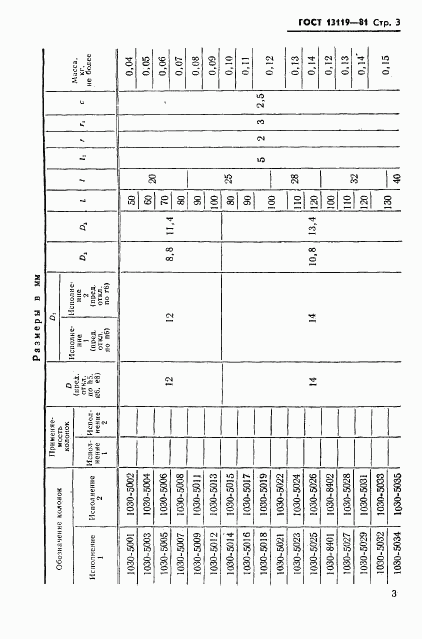 ГОСТ 13119-81, страница 4