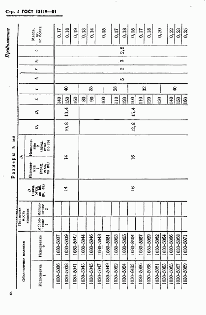 ГОСТ 13119-81, страница 5