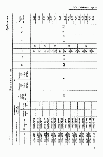 ГОСТ 13119-81, страница 6