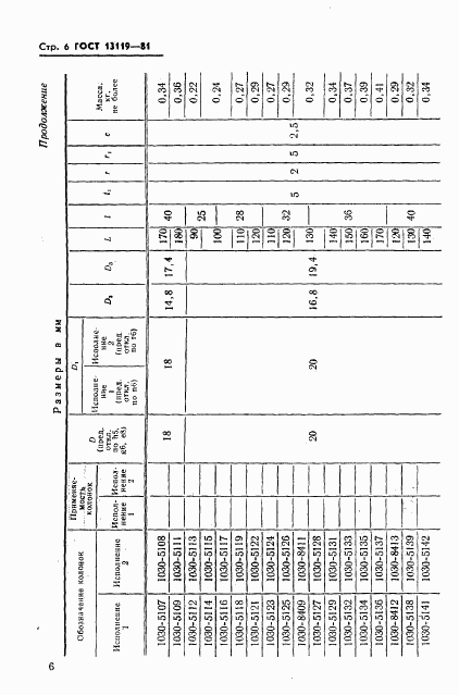 ГОСТ 13119-81, страница 7