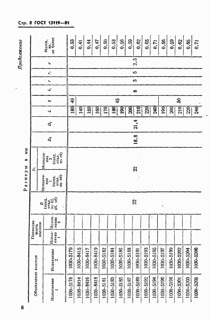 ГОСТ 13119-81, страница 9
