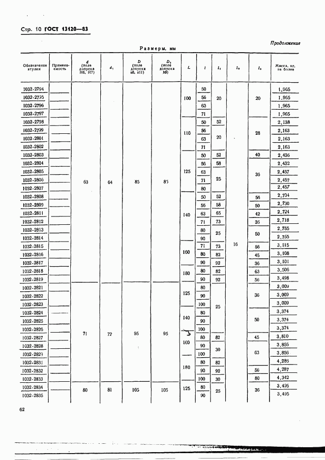 ГОСТ 13120-83, страница 10
