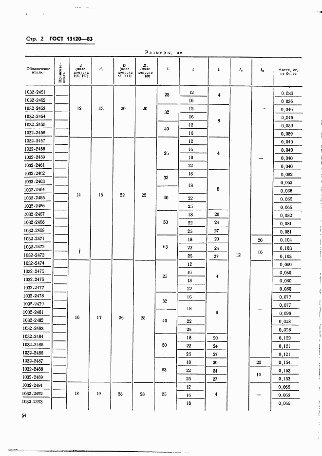 ГОСТ 13120-83, страница 2