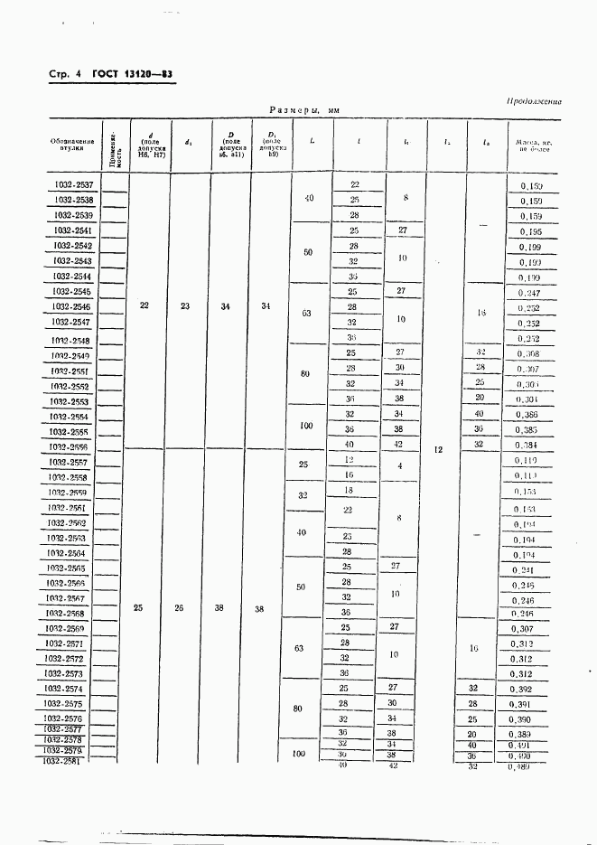 ГОСТ 13120-83, страница 4