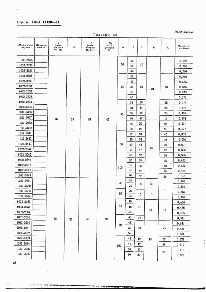 ГОСТ 13120-83, страница 6