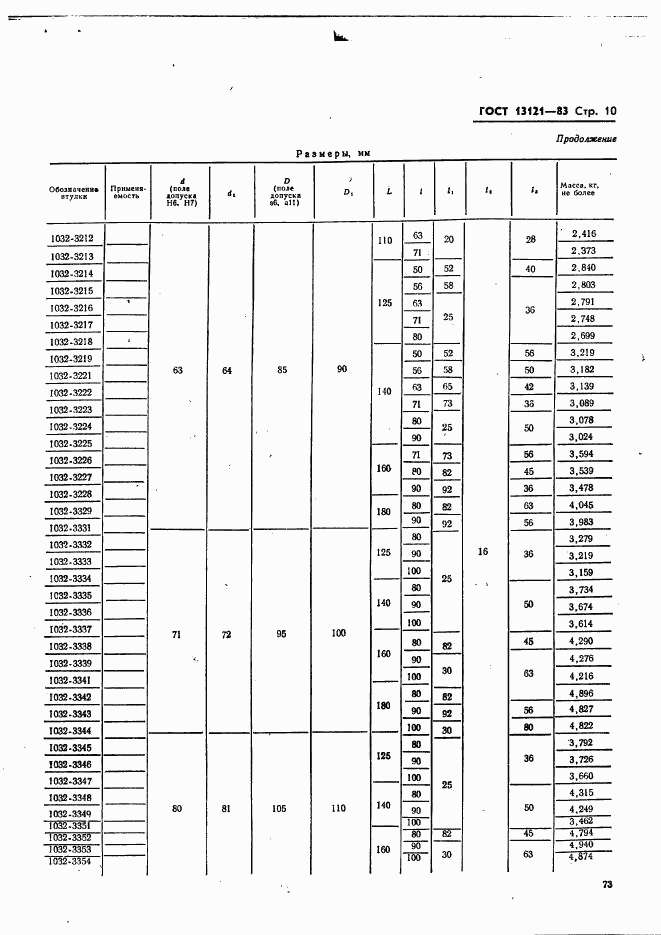 ГОСТ 13121-83, страница 10