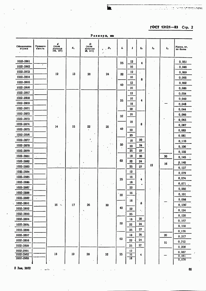 ГОСТ 13121-83, страница 2