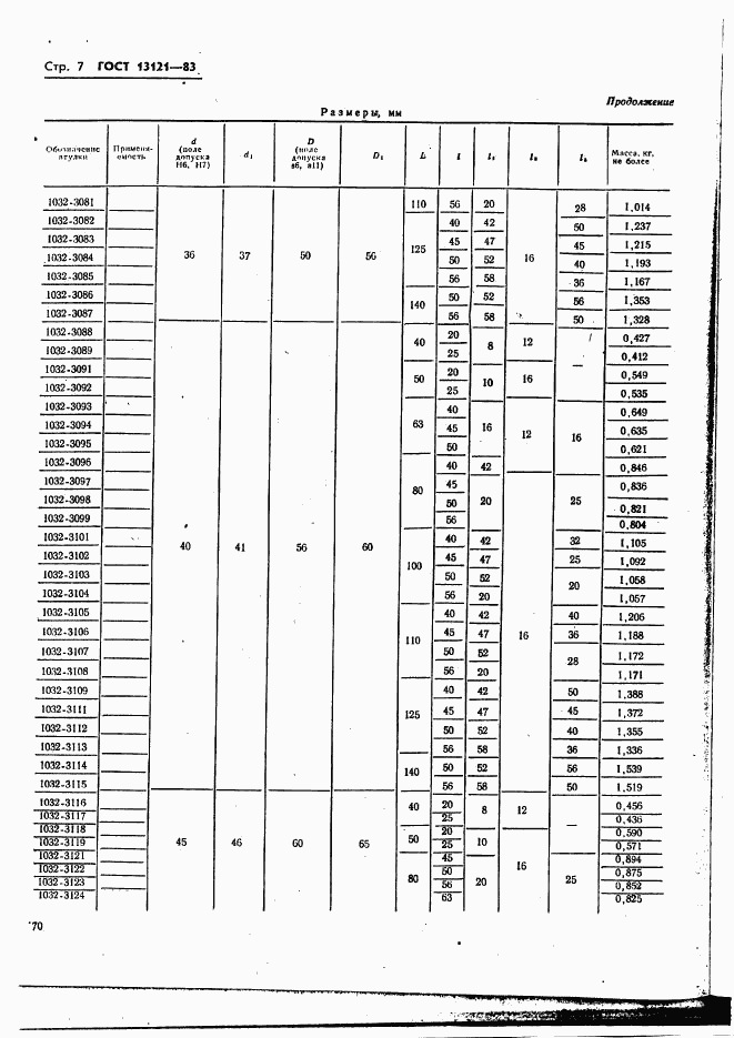 ГОСТ 13121-83, страница 7
