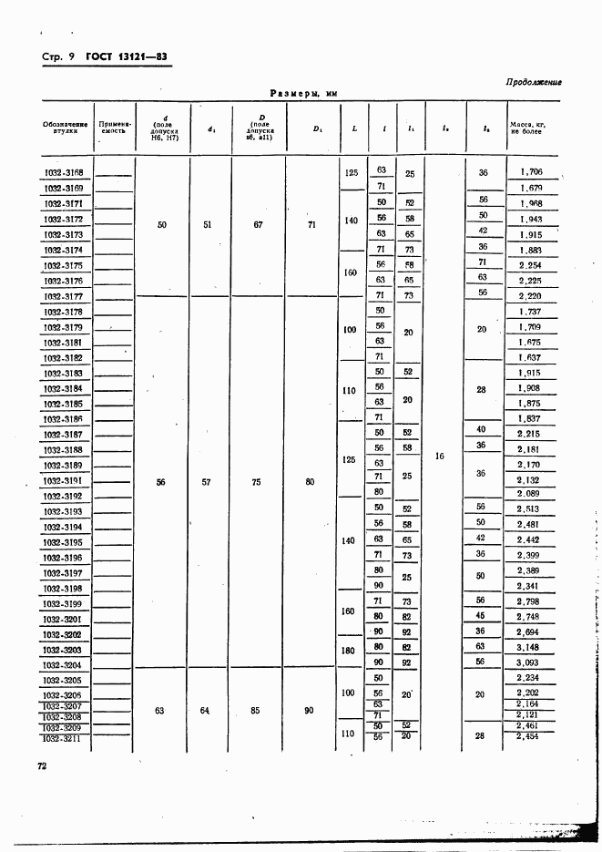 ГОСТ 13121-83, страница 9