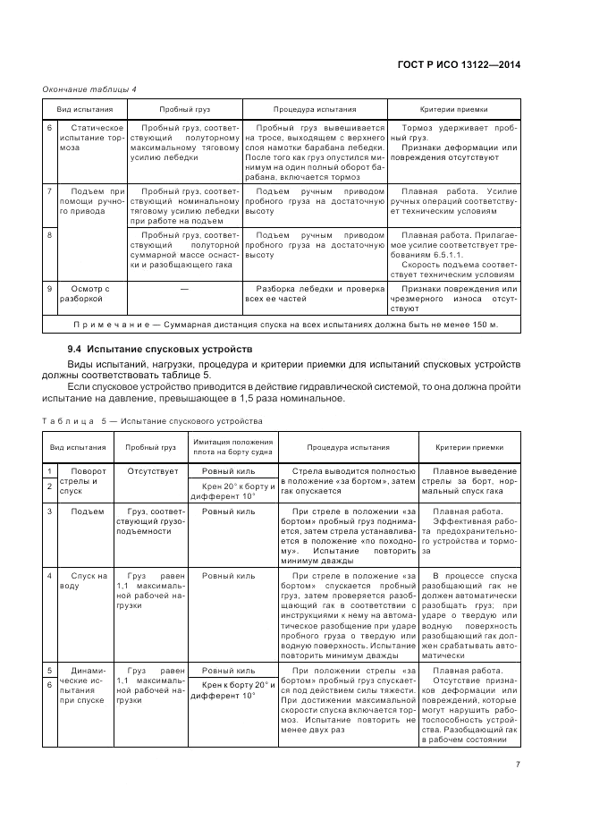 ГОСТ Р ИСО  13122-2014, страница 11