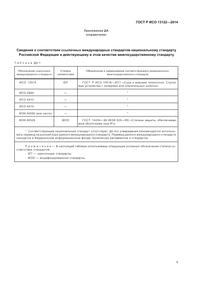 ГОСТ Р ИСО  13122-2014, страница 13