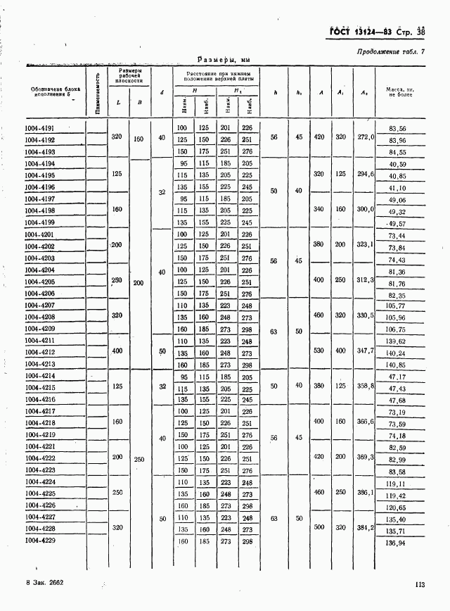 ГОСТ 13124-83, страница 38