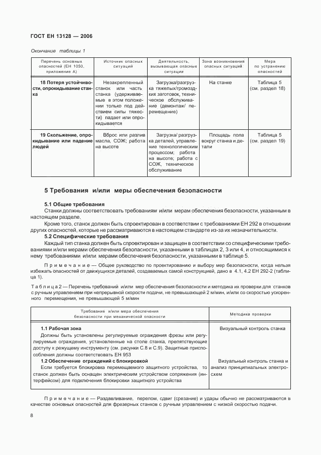 ГОСТ ЕН 13128-2006, страница 12