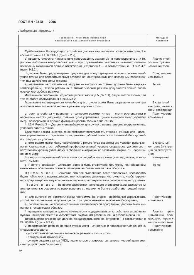 ГОСТ ЕН 13128-2006, страница 16