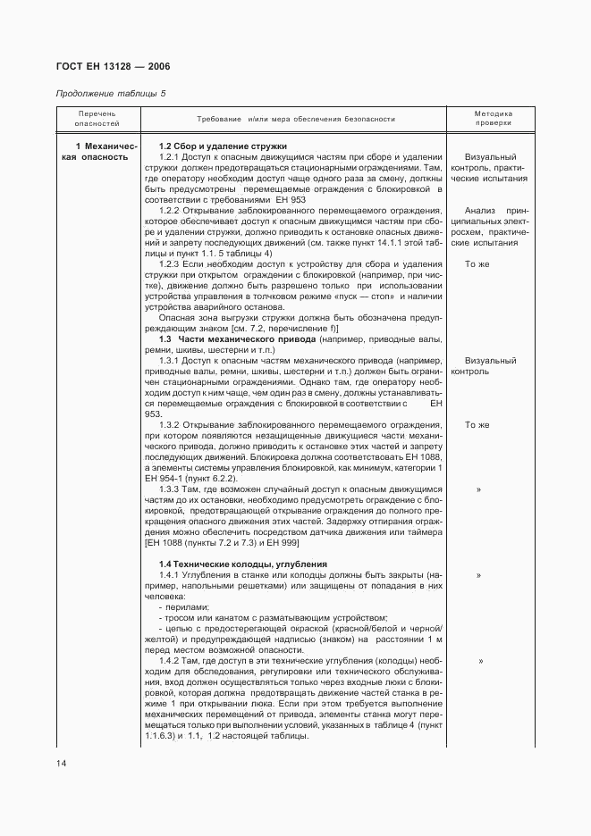 ГОСТ ЕН 13128-2006, страница 18