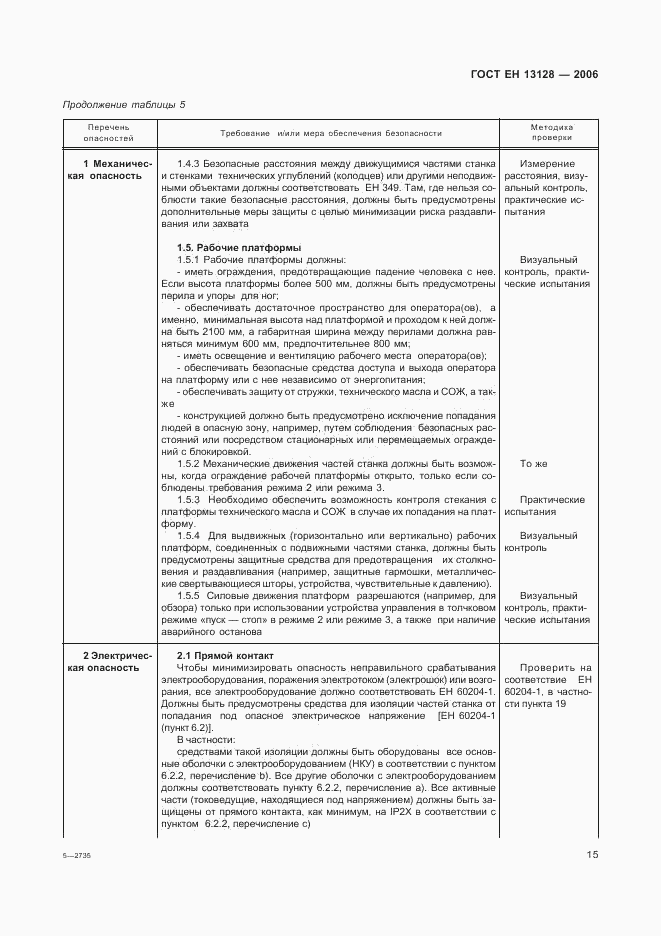 ГОСТ ЕН 13128-2006, страница 19