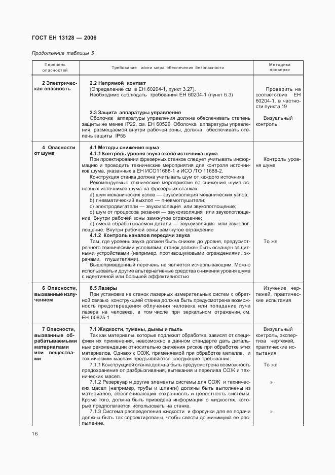 ГОСТ ЕН 13128-2006, страница 20