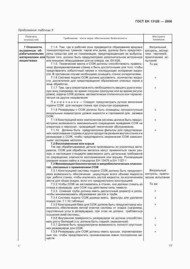 ГОСТ ЕН 13128-2006, страница 21