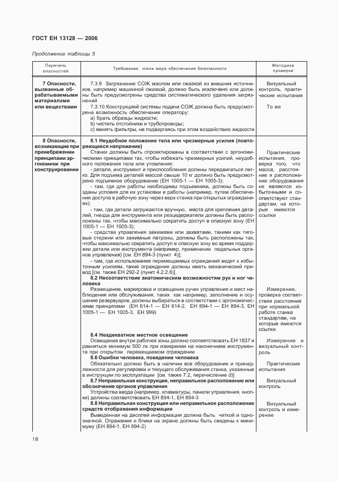 ГОСТ ЕН 13128-2006, страница 22