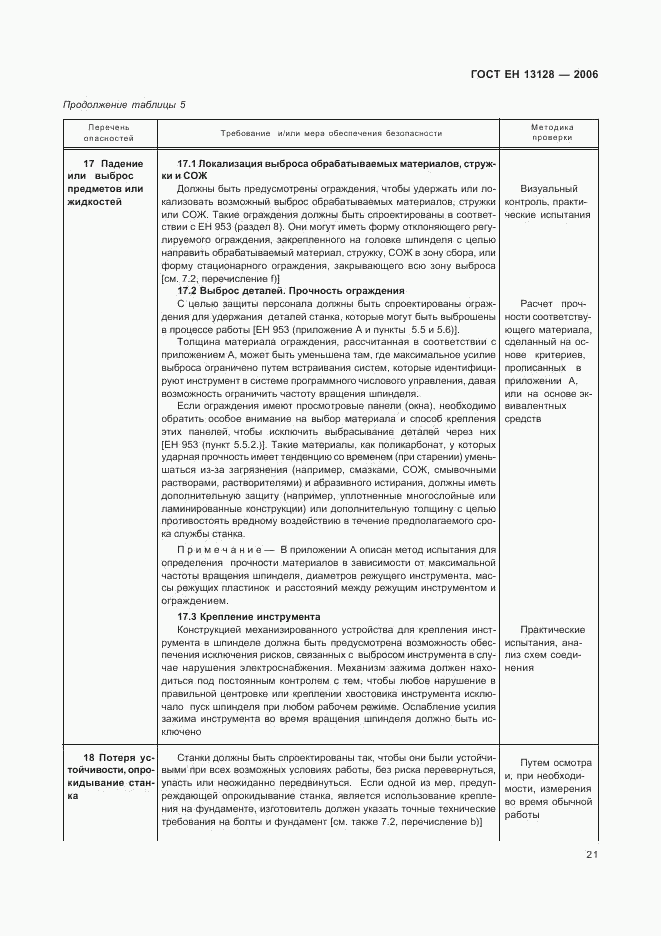 ГОСТ ЕН 13128-2006, страница 25