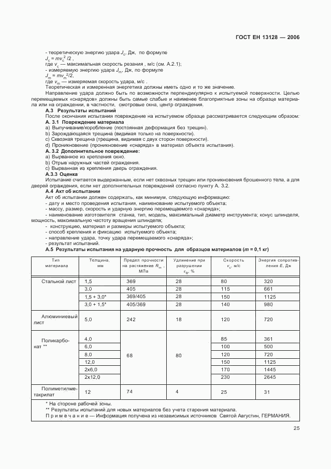 ГОСТ ЕН 13128-2006, страница 29