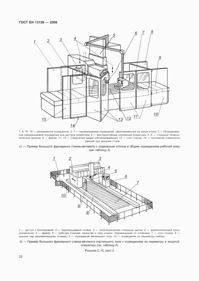 ГОСТ ЕН 13128-2006, страница 36