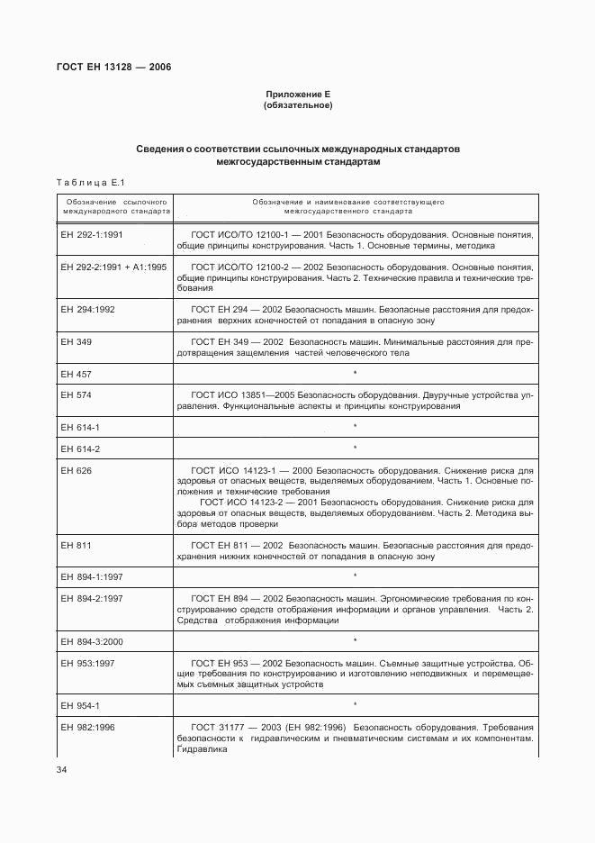 ГОСТ ЕН 13128-2006, страница 38