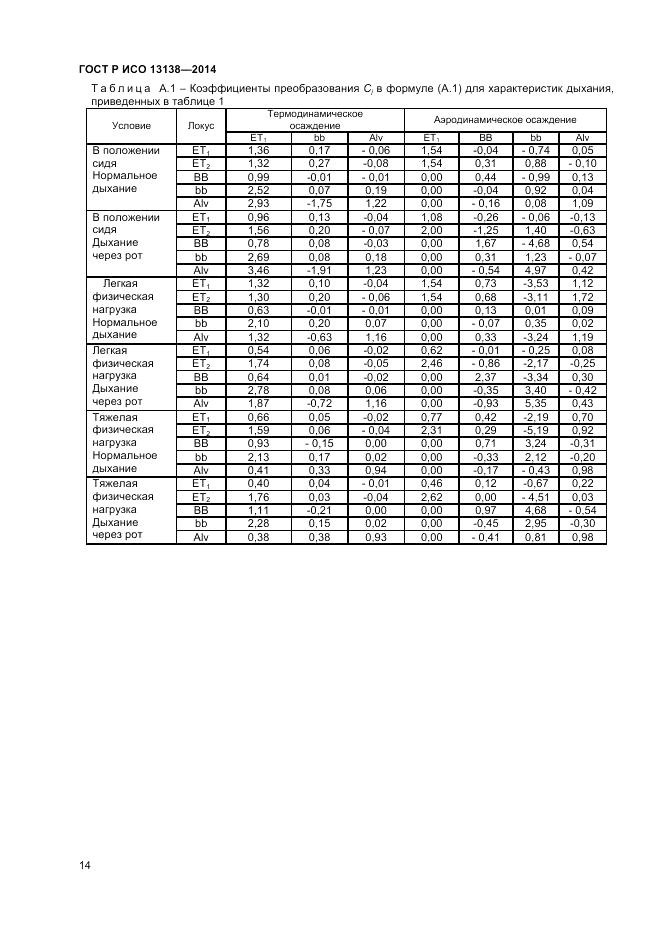 ГОСТ Р ИСО  13138-2014, страница 18