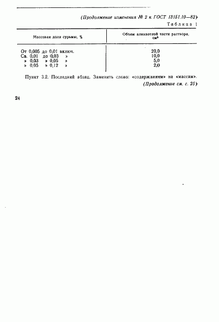 ГОСТ 13151.10-82, страница 8