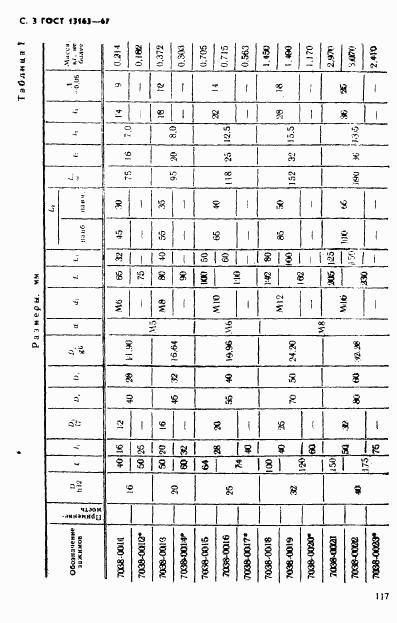 ГОСТ 13163-67, страница 3