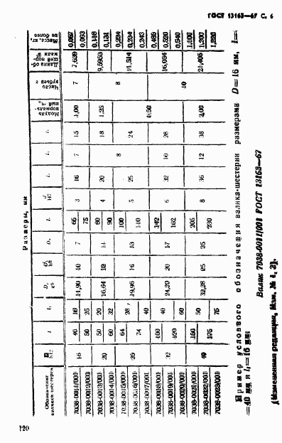 ГОСТ 13163-67, страница 6