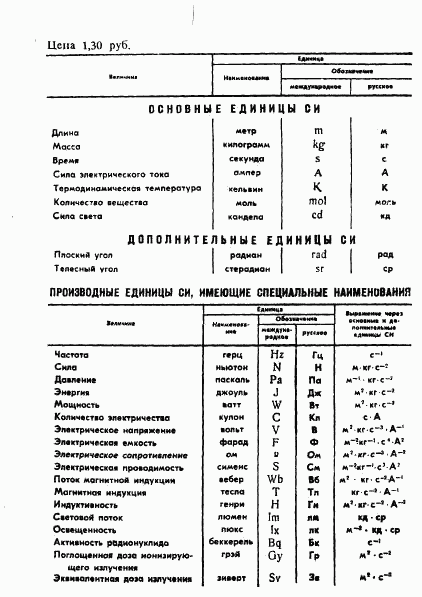 ГОСТ 13165-67, страница 8