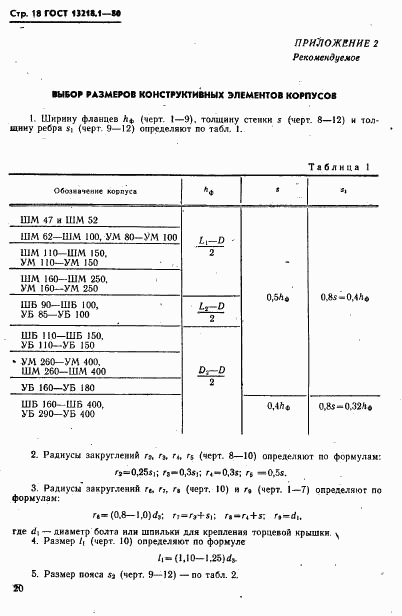 ГОСТ 13218.1-80, страница 21