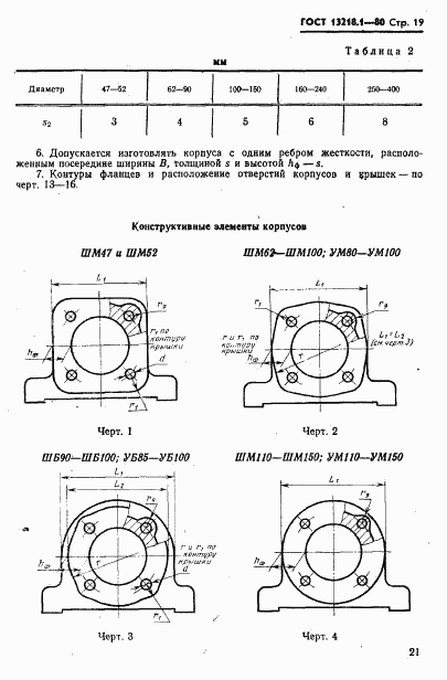 ГОСТ 13218.1-80, страница 22