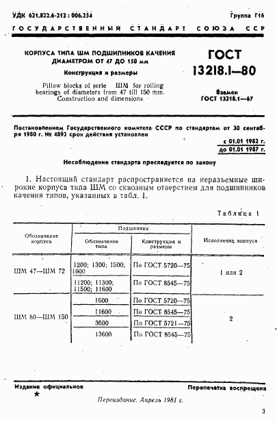 ГОСТ 13218.1-80, страница 4