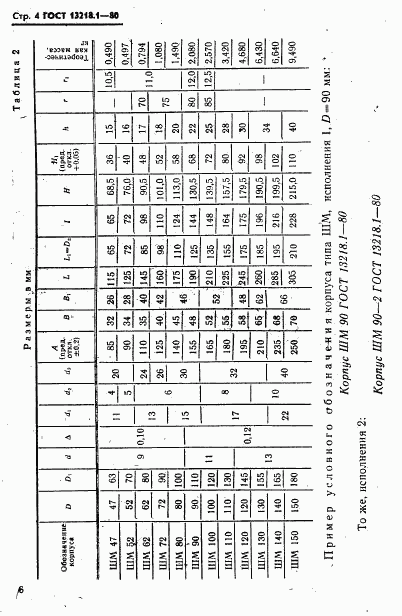 ГОСТ 13218.1-80, страница 7
