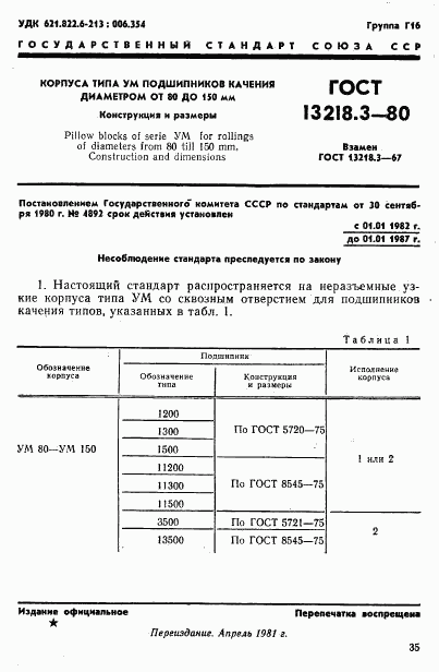ГОСТ 13218.3-80, страница 1