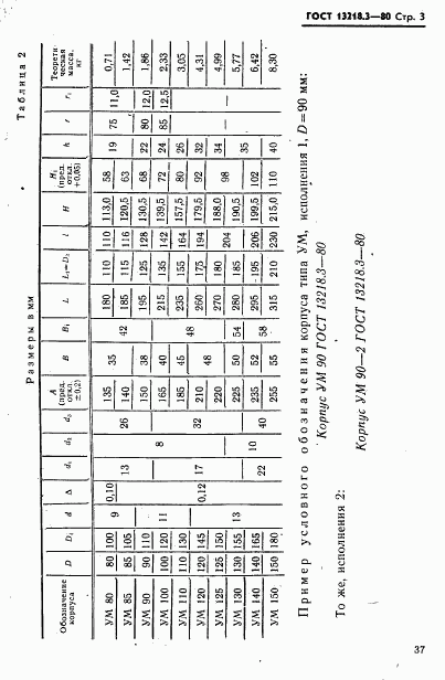 ГОСТ 13218.3-80, страница 3
