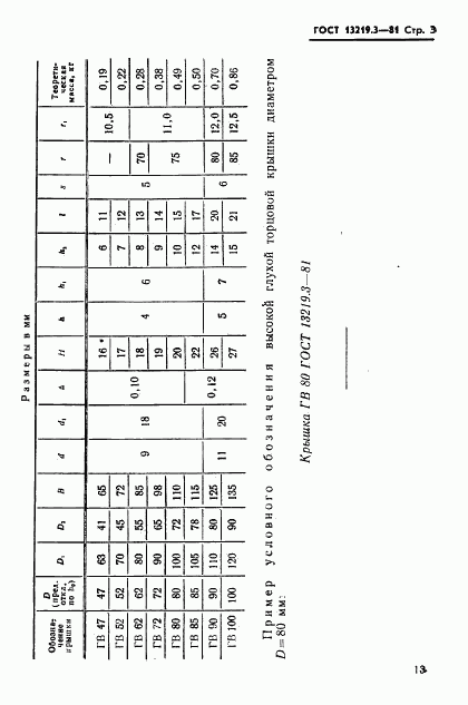 ГОСТ 13219.3-81, страница 3