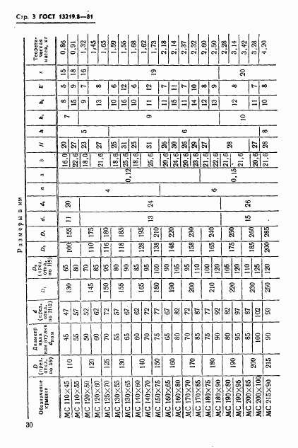 ГОСТ 13219.8-81, страница 3