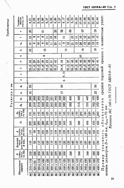 ГОСТ 13219.8-81, страница 4