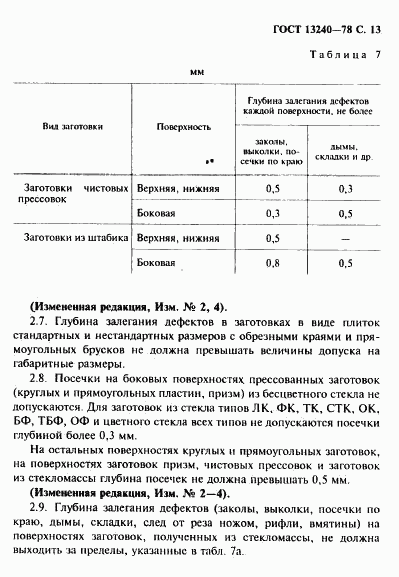 ГОСТ 13240-78, страница 14