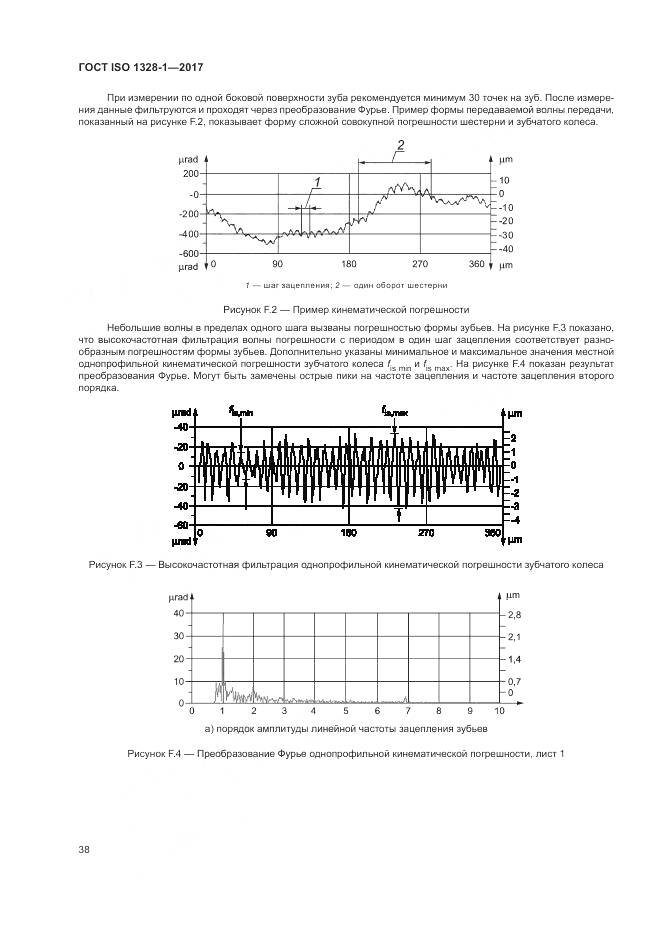 ГОСТ ISO 1328-1-2017, страница 43