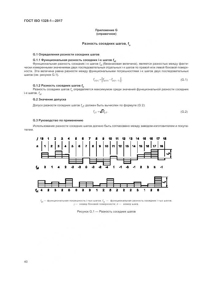 ГОСТ ISO 1328-1-2017, страница 45