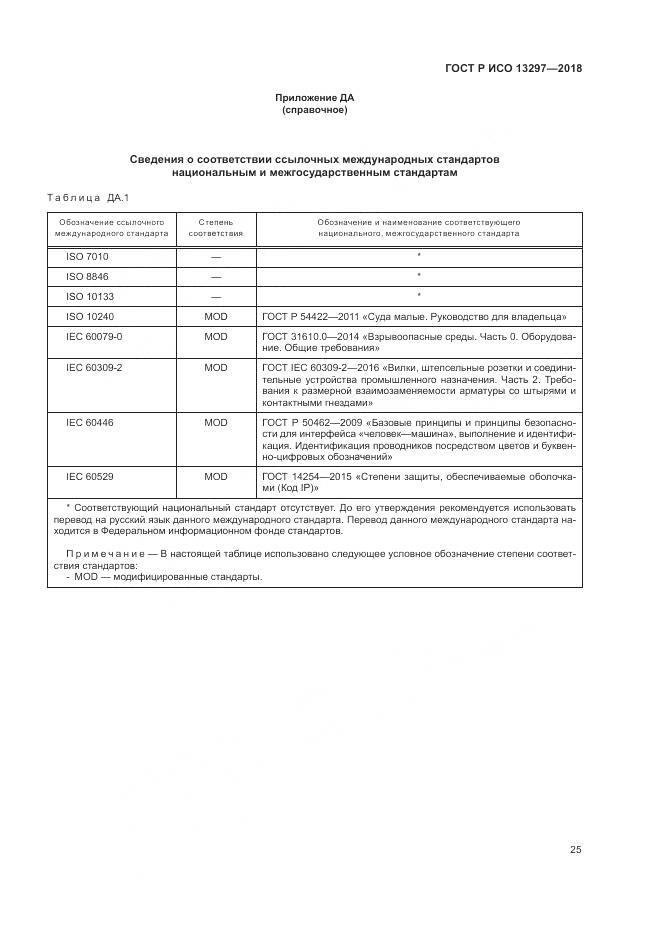 ГОСТ Р ИСО  13297-2018, страница 29