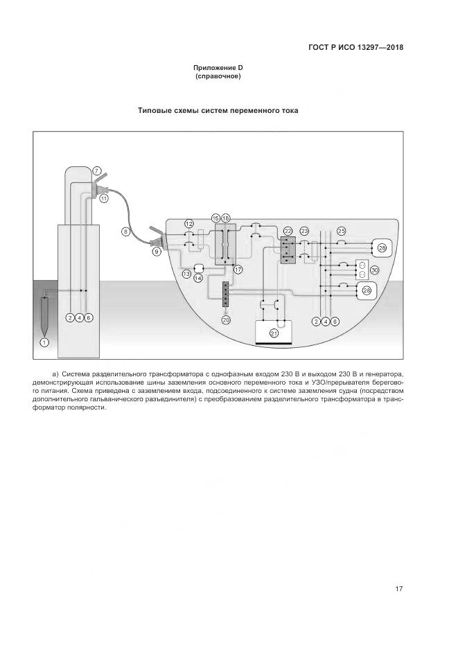 ГОСТ Р ИСО 13297-2018, страница 21