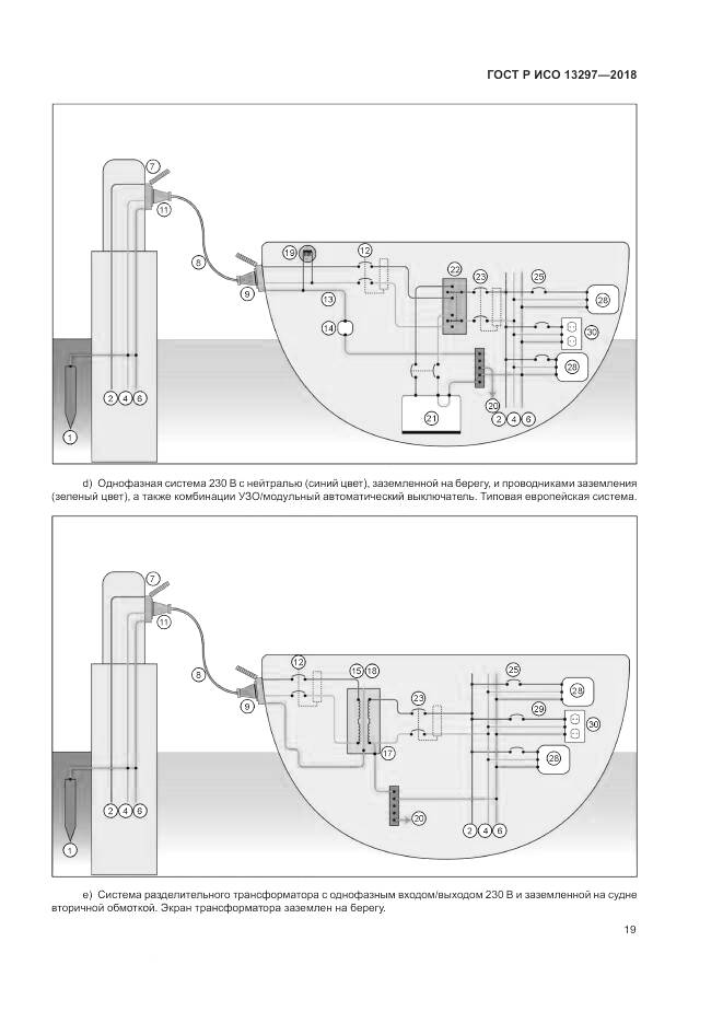 ГОСТ Р ИСО 13297-2018, страница 23