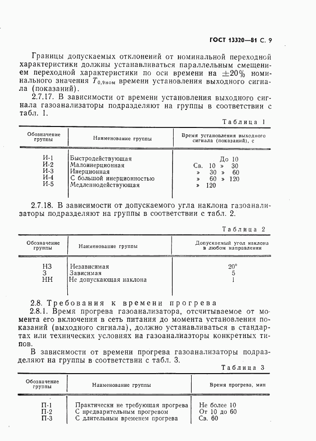 ГОСТ 13320-81, страница 11
