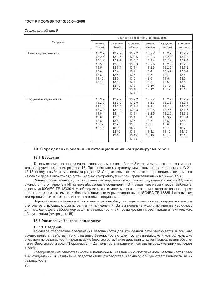 ГОСТ Р ИСО/МЭК ТО 13335-5-2006, страница 16