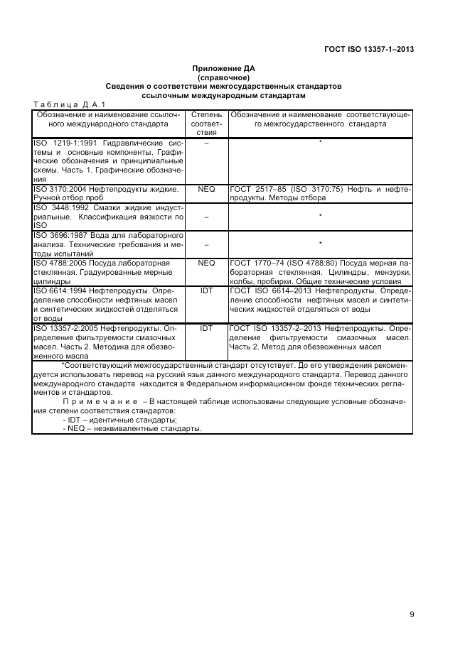 ГОСТ ISO 13357-1-2013, страница 13
